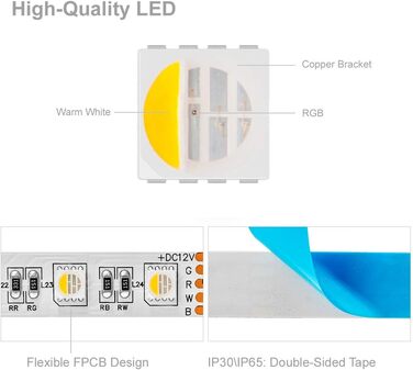 Теплий білий (2700K-3000K) 4 кольори в 1 Світлодіод 5м 60 світлодіодів/м Багатобарвна світлодіодна стрічка IP30 Неводонепроникна біла друкована плата DC24V для прикрас всередині приміщень (RGBтеплий білий DC24V, біла друкована плата IP65), 5050 RGBW RGB