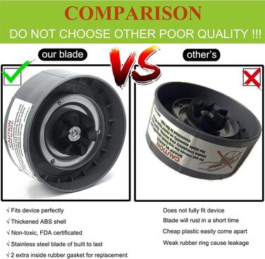 Змінне лезо соковижималки для оригінального електричного блендера Nutribullet 600 Вт/Pro 900 Вт Блендер для смузі, запасні частини Nutribullet ука