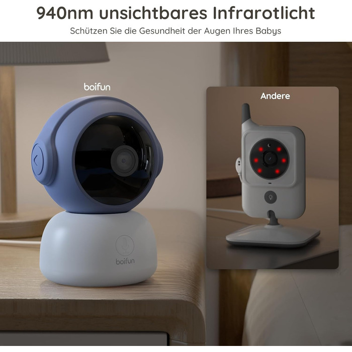 Радіоняня BOIFUN 2K із додатком камери, виявлення плачу/руху/шуму, інтелектуальне нічне бачення, автоматичне відстеження, PTZ 345/
