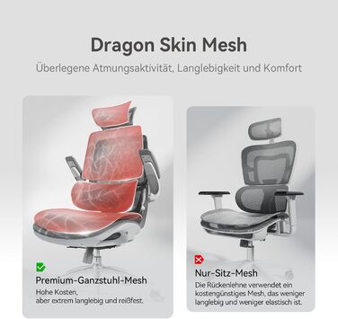 Ергономічне офісне крісло SIHOO M59AS з 3D-координованими, відкидними підлокітниками, подвійною спинкою сидіння та адаптивною поперековою опорою, сітчасте робоче крісло для домашнього офісу (біле)