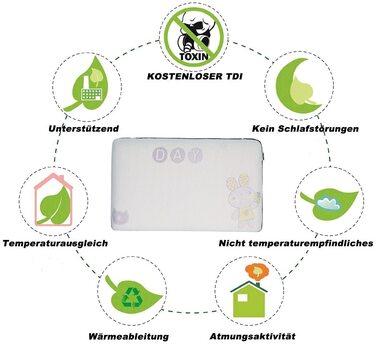 Здоров'я дітей подушка для ліжка спальна Oeko-Tex гіпоалергенна піна з пам'яттю дитяча подушка подушка для дітей (3-8 років) біла-