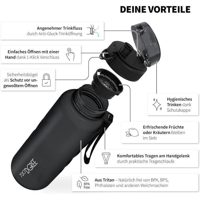 Пляшка для води 720DGREE 1 л Sport 'uberBottle softTouch Sieb - Без BPA - Пляшка для води для універі, роботи, фітнесу, велосипеда, активного відпочинку, роботи - спортивна пляшка з тритану - легка, ударостійка, багаторазова (2000 мл, 26 Onyx Black - Blac