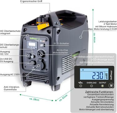 Бензиновий цифровий інверторний генератор потужністю 2000 Вт, 230 В, 12 В, 2 USB-порти - 4-тактний - 3,4 к.с. - РК-дисплей, 2200L -