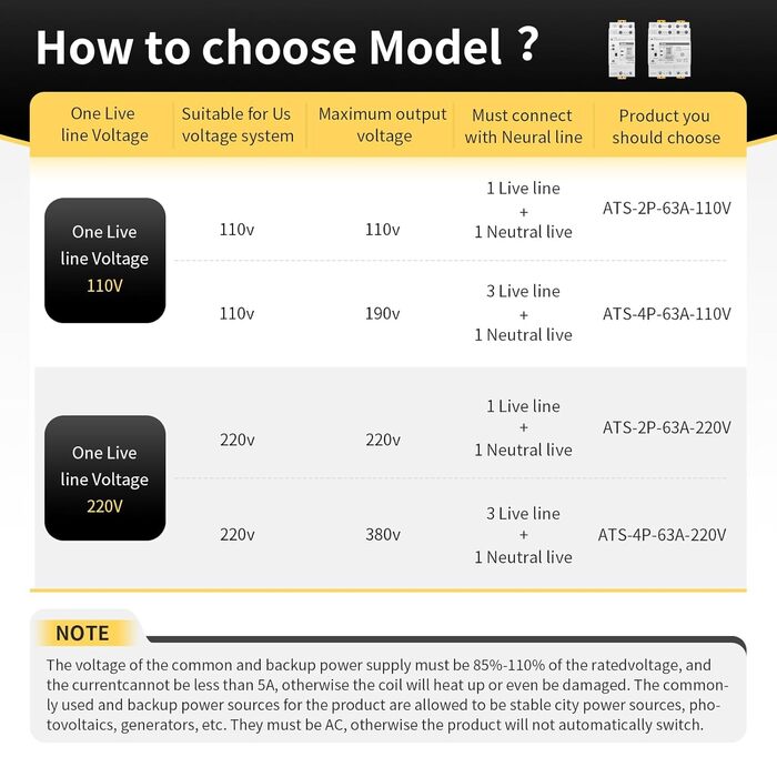 Автоматичний перемикач живлення з подвійним живленням 2P 63A 220V ATS Фотоелектричний перемикач 2 положення Аварійний перемикач живлення з подвійним живленням для побутових та промислових установок G2R-2P 63A 220V