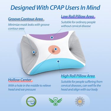 Подушка HOMCA CPAP, подушка з піни з ефектом пам&39яті для всіх масок CPAP, подушка для сну на боці CPAP з канавками для маски CPAP та зоною підтримки, зменшує витік повітря та тиск у масці, з 3D-охолоджувальним чохлом