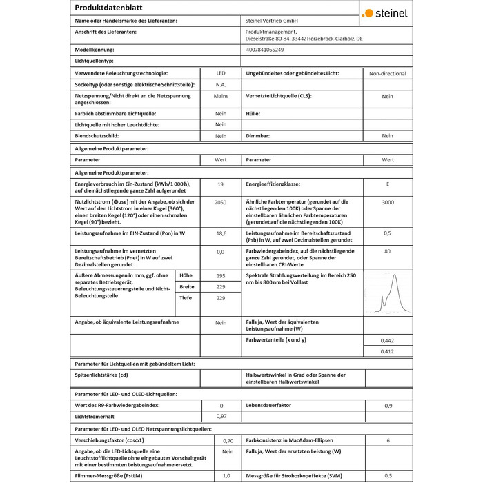 Світлодіодний вуличний прожектор Steinel XLED ONE S, антрацит, датчик руху 180, 18,6 Вт, 2050 лм, 3000K, для під'їзду, двору та саду, 065249, алюміній, сірий