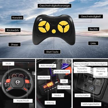 Дитячий електромобіль DREAMADE, 2-місний дитячий електромобіль з пультом дистанційного керування 2,4 ГГц та світлодіодним світлом