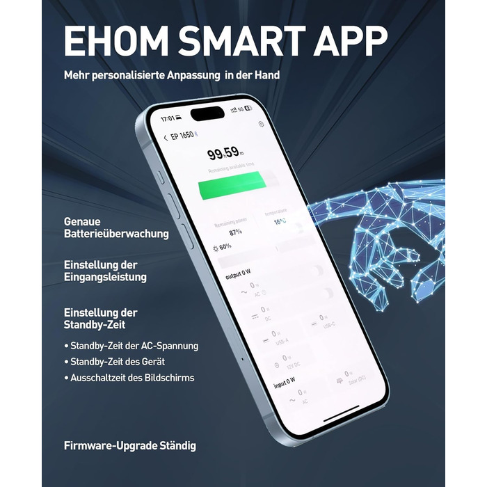 Портативна електростанція EHOM EP1650, сонячний генератор 1024 Втгод LiFePO4 з 3 виходами змінного струму * 1650 Вт (пікова потужність 2700 Вт), 2 портами USB-C * 100 Вт, сонячна зарядка 400 Вт, ультратиха, аварійне живлення для дому, подорожей, кемпінгу 