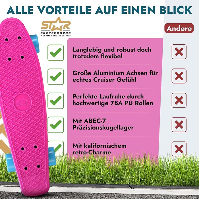 Скейтборд BIKESTAR Vintage Retro Cruiser 60 мм - круїзерний скейтборд для дітей та дорослих, початківці від 6-8 років, ретро дизайн Berry & Blue