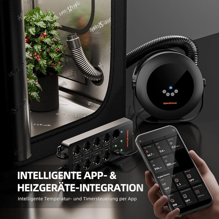 Тепловентилятор Spider Farmer, обігрів 540 Вт, інтелектуальне керування температурою, енергозбереження, тихий, 4 режими та 24-годинний таймер, нагрівальний елемент 10 PTC та вентиляційна трубка, підходить для кімнат з рослинами та гроутентів