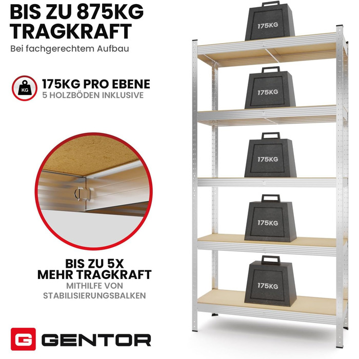 Металевий стелаж 180x90x40 см комплект із 2 надміцних стелажів з 5 полицями оцинковані стелажі для зберігання у підвалі стелажі для майстерні, підвалу та гаража до 875 кг