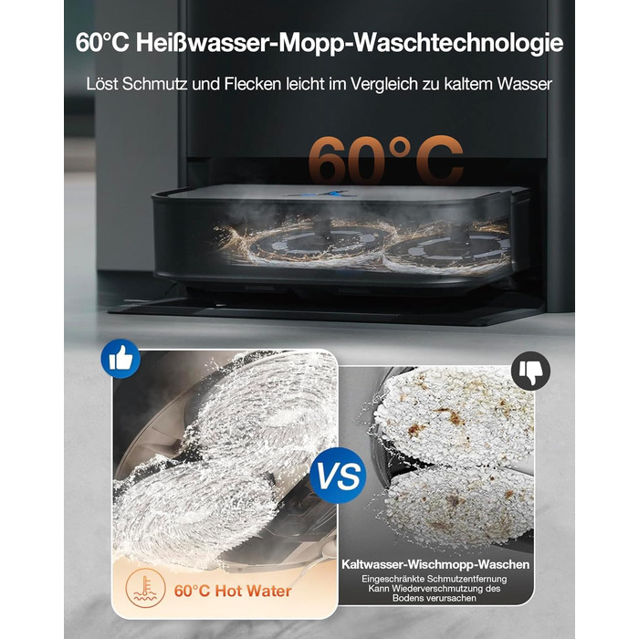 Робот-пилосос ECOVACS DEEBOT X2 Combo з функцією миття підлоги 8700 Па з ручним пилососом, подвійне автоматичне спорожнення, систе