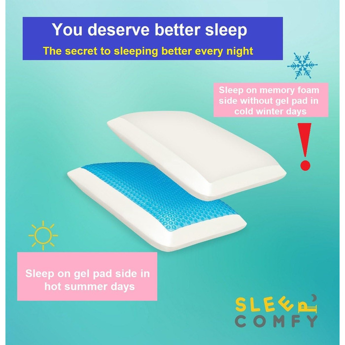 Подушка SLEEP COMFY преміум-класу з гелевої піни з ефектом пам&39яті ортопедична підтримка шиї, сертифікована Oeko-Tex, технологія охолоджувального гелю для всіх положень сну (комфорт влітку та взимку) з ефектом пам&39яті 60x40x13
