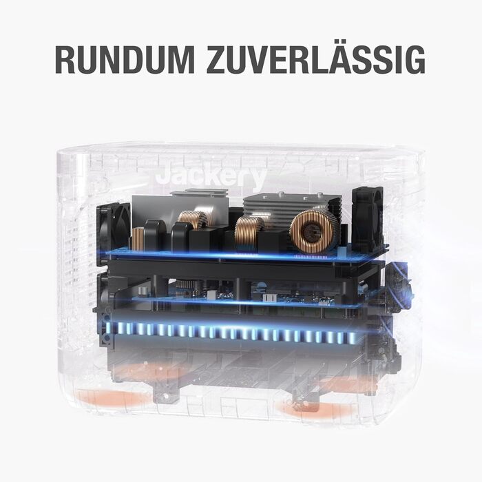 Сонячний генератор Jackery 1000 Pro із сонячною панеллю 100 Вт, електростанція потужністю 1002 Втгод із сонячними модулями, швидка зарядка змінного струму за 1,8 години, два порти PD 100 Вт, для кемпінгу та відключень електроенергії E1000 Pro100 Вт