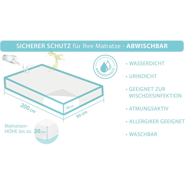 Наматрацник (90x200x20 см), що протирається, сумісний з дезінфікуючими засобами, наволочка, нетримання сечі, захисний чохол для матраца, догляд, нетримання сечі, захисна підкладка (90x200)