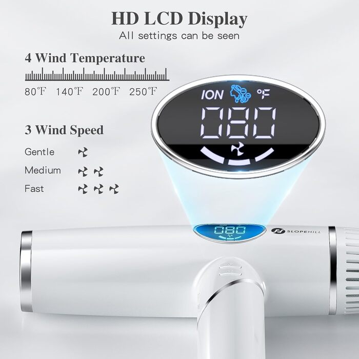 Іонний фен Slopehill 2000 Вт професійний фен, легкий та складаний/низький рівень шуму/магнітний розсіювач/надзвичайно довгий шнур/