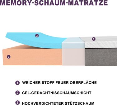 Матрац 140x200, висота 16 см Ортопедичний матрац з холодної піни Рівень жорсткості H3 Знімний, дихаючий чохол Матрац Comfort з піни 140 x 200 см 16 см, рівень жорсткості 3 140 x 200 см