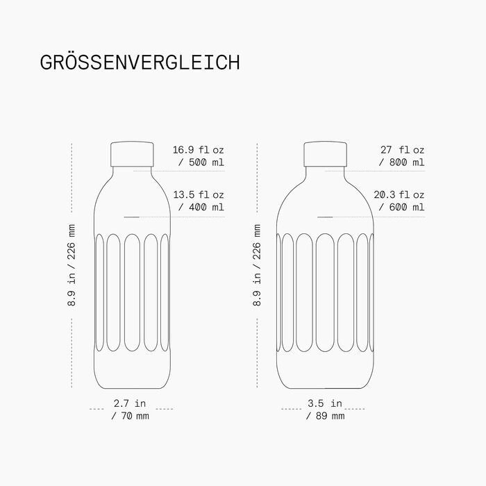 Пляшка для води Aarke To-Go з нержавіючої сталі для негазованих та газованих напоїв, сумісна з Carbonator Pro, з подвійними стінками та вакуумною ізоляцією, герметична та придатна для миття в посудомийній машині, 500 мл