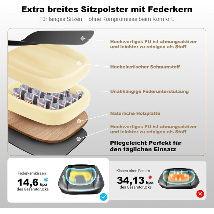 Офісний стілець 200 кг XXL, надзвичайно широке та надзвичайно товсте сидіння з пружинним сердечником, гумові ролики, регульована поперекова опора, безступінчасте блокування нахилу, ігровий та офісний поперекова подушка в комплекті Чорний - подушка сидіння