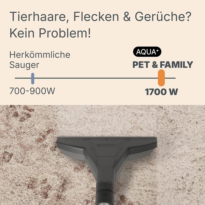 Пилосос THOMAS Aqua PET & Family 1700 Вт безмішковий, для власників тварин, для вологого та сухого прибирання