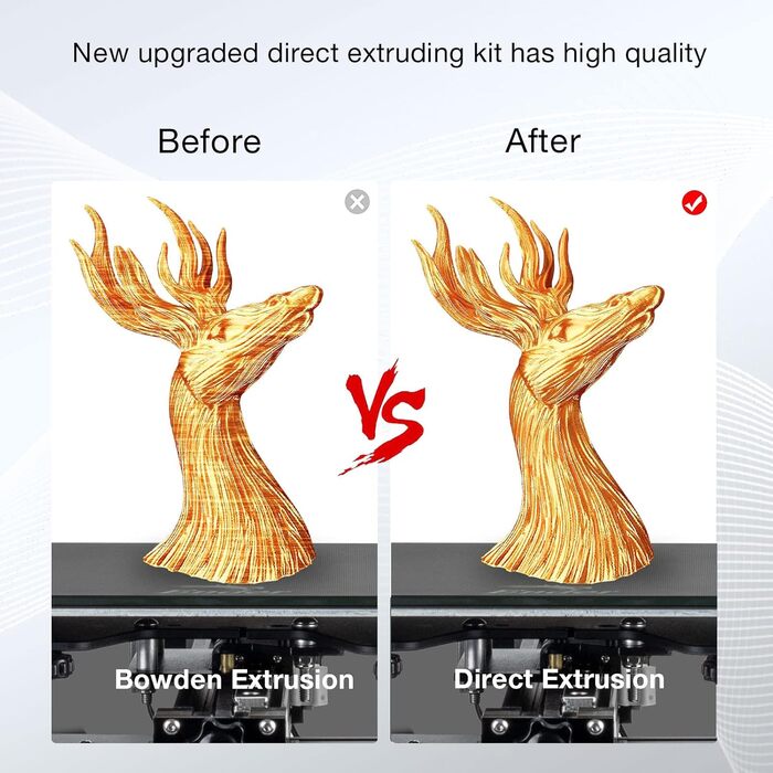 Кронштейн для перетворення на Ender 3 V2, Ender 3 Pro і 3D-принтер Voxelab Aquila, сумісний із BMG Dual Drive & Bowden Extruder &