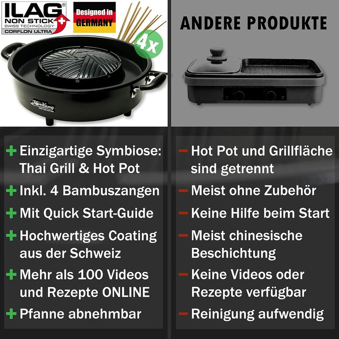Оригінальний тайський гриль, розроблений у Німеччині, швейцарське антипригарне покриття, понад 100 навчальних відео та рецептів. Корейське барбекю, хотпот, тайський гарячий горщик Mookata