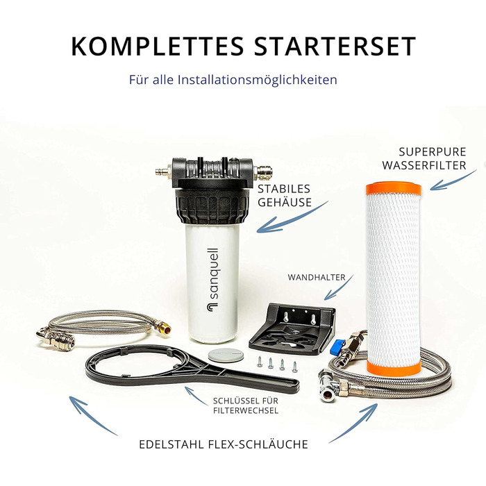 Фільтр для води преміум-класу під раковиною, 8 л/хв, видаляє 100 забруднюючих речовин, висока продуктивність, окремий кран не потрібен, екологічний дизайн, зроблено в Німеччині