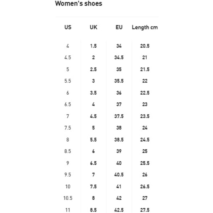 Жіночі кросівки PUMA Cali Dream Modern 41 EU Puma White Puma Black