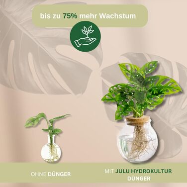 Добриво JULU для гідропоніки кімнатних рослин, більше 100л води для поливу, гідродобриво рідке - сильні та здорові рослини - 250 мл