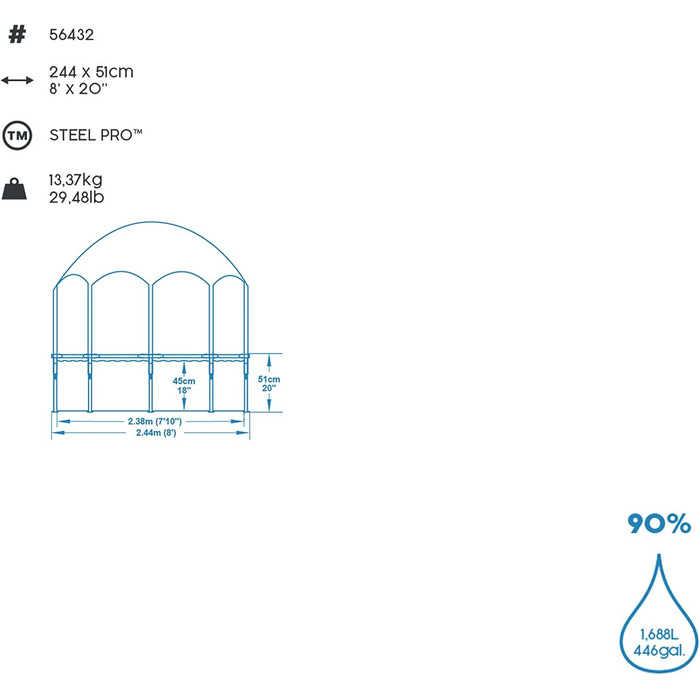 Басейн Bestway Steel Pro Frame з сонцезахисним дахом &quotSplash-in-Shade" без насоса Ø 244 x 51 см, кольоровий фруктовий дизайн, круглий