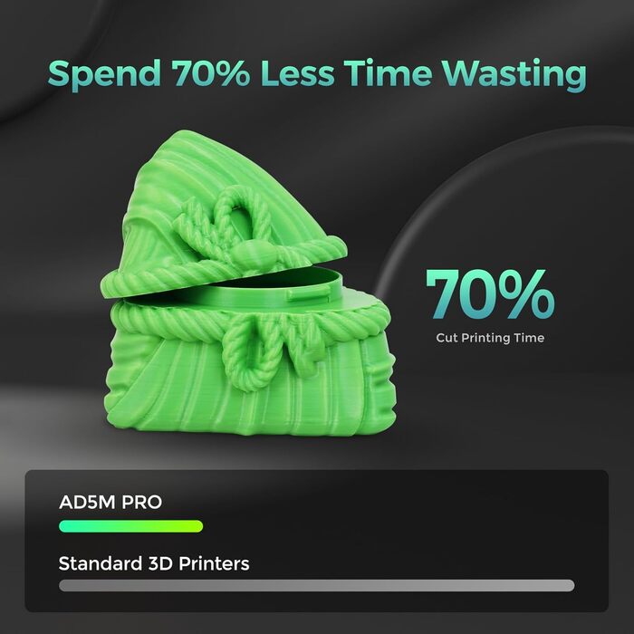 Принтер Flashforge Adventurer 5M Pro з високошвидкісним друком, макс., 3D-