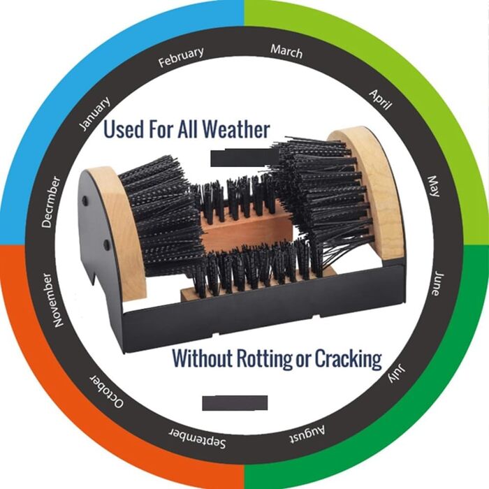 Зовнішня щітка для взуття, промислова щітка для взуття, для всіх сезонів і скребок, як на фото., Талія унікальна
