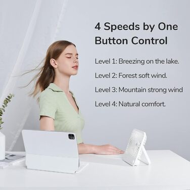 Настільний вентилятор JISULIFE Quiet, 4500mAh Mini Fan Battery Rechargeable, 180 Foldable Portable Fan Small, 4 speeds Adjusted For Home Office Travel-White