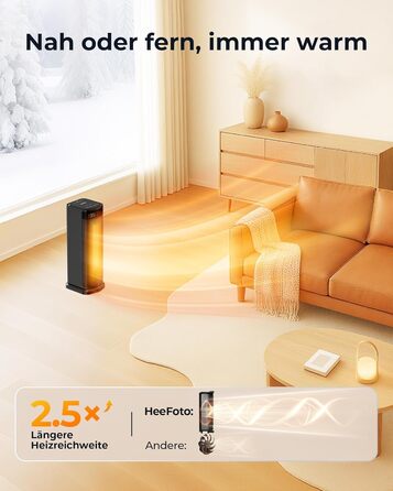 Енергозберігаючий вентилятор-обігрівач ПЕРЕМОЖЕЦЬ ТЕСТУ, 2000 Вт ECO вентилятор-обігрівач, тихий, 24-годинний таймер, невеликий вентилятор-обігрівач з коливанням 90, захист від перекидання та перегріву, чорний