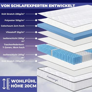Матрац Arensberger JANA 120x200 см Матрац з пружинами кишенькової конструкції 20 см з 2 см гелевої піни NANOCELL 7-зонний рівень жорсткості H3 Матрац з точково-еластичними пружинами, що згортається Сертифіковано Oeko-Tex 120 x 200 см ACTIVE