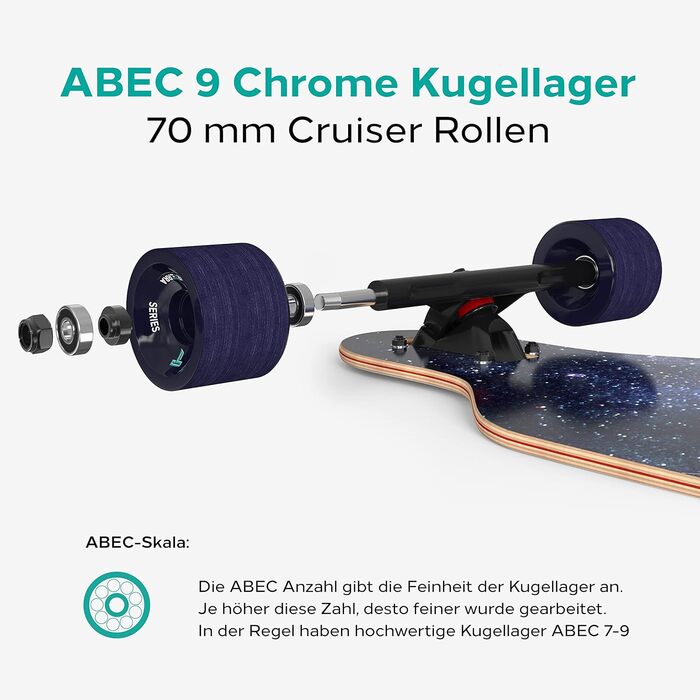 Лонгборд Sporterra Galaxy Summer Edition літня пропозиція для дорослих та підлітків drop-through cruiser фрірайд 8-шаровий клен ABEC-9 Galaxy космічний дизайн світиться в темряві оптимізований для вуличних пригод повний компліт оригінал 2025