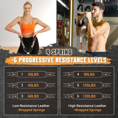 Тренажер для рук Twister Arm, регульований, 6 рівнів опору (13,654,4 кг) Тренажер для рук та грудей Twister Arm з 4 пружинами та постером для чоловіків та жінок, пристрій для тренування грудей з затискачами для грудей, силою м&39язів та рук