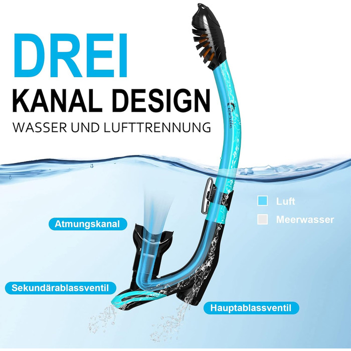 Набір для сноркелінгу, вдосконалена панорамна маска для сноркелінгу, водонепроникна маска для дайвінгу, захист від запотівання, загартоване скло із захистом від протікання, з 3-канальним преміальним сухим сноркелем для дорослих, водяно-зелений