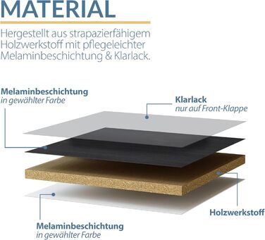 Вішалка для передпокою Planetmbel 100 см вкл. дзеркало кругле з підсвічуванням 100 см, біла, меблі для передпокою з дзеркалом, 37,