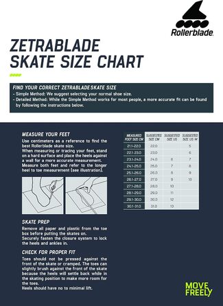 Роликові ковзани Zetrablade Жіночі дорослі фітнес ролики чорні світло-блакитні Performance Inline Skates