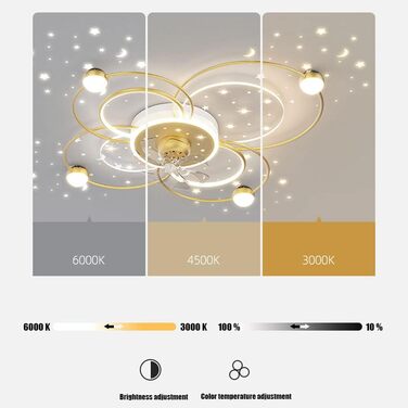 Стельовий світлодіодний світильник PAZWAHF 73W, стельовий вентилятор зі світлодіодним освітленням, регульованою швидкістю вітру, з