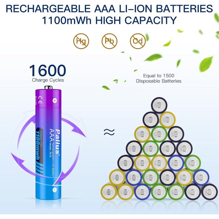 Набір з 8 акумуляторних літієвих батарейок Pallus типу AAA з 2-годинною швидкою зарядкою, 4 незалежні слоти, висока ємність 1100 мВтгод, без ефекту пам&39яті, низький саморозряд, час циклу до 1600 циклів (8*AAA зарядний пристрій)