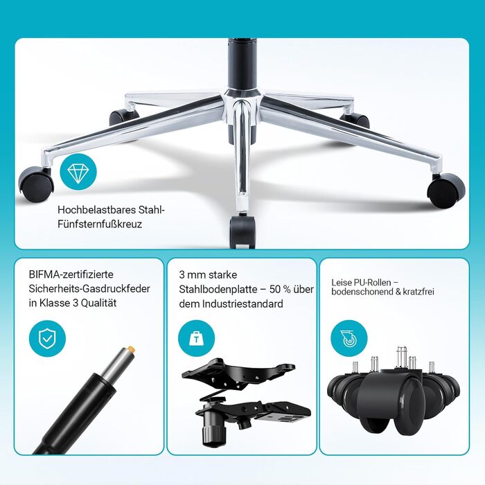 Ергономічне офісне крісло з 8D-регульованою поперековою опорою Переможець ергономічного тесту Підлокітники 4DMagic Офісне крісло з опорою 200 кг Офісне крісло з 3-етапним механізмом блокування та сертифікованою EN12520 спинкою з пінопластовою м&39якою під