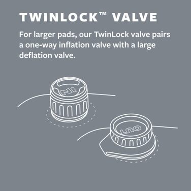 Самонадувальний килимок для кемпінгу Therm-a-Rest MondoKing 3D, великий, 190 x 63 см