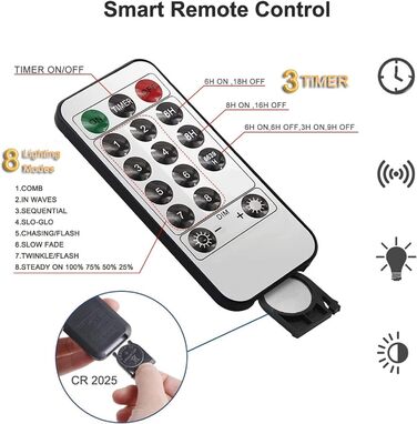 Світлодіодні гірлянди з теплими білими свічками Gresonic