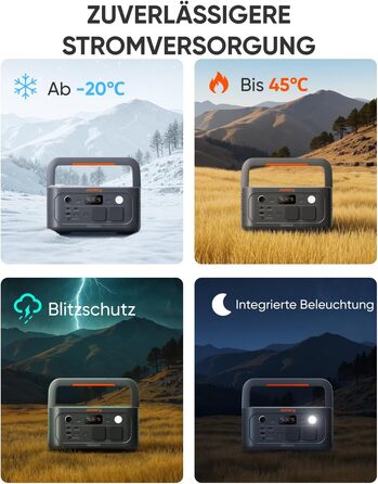 Портативна електростанція Jackery Explorer 500 V2, сонячний генератор 512 Втгод 230 В/500 Вт (пікова потужність 1000 Вт) зі швидкою зарядкою, акумулятор LiFePO4 6000 циклів, сонячний генератор для кемпінгу, автофургона, надзвичайних ситуацій, подорожей E5