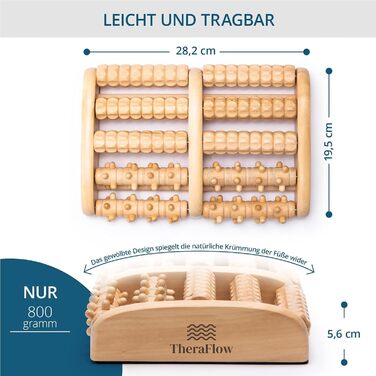 Масажний ролик для ніг TheraFlow при підошовному фасціїті Wood в т.ч. Карта рефлексотерапії стопи - масажер для ніг, масажер для ніг, п'яткова шпора, масажер для ніг, рефлексотерапія стоп і масажер для ніг (X-Large)