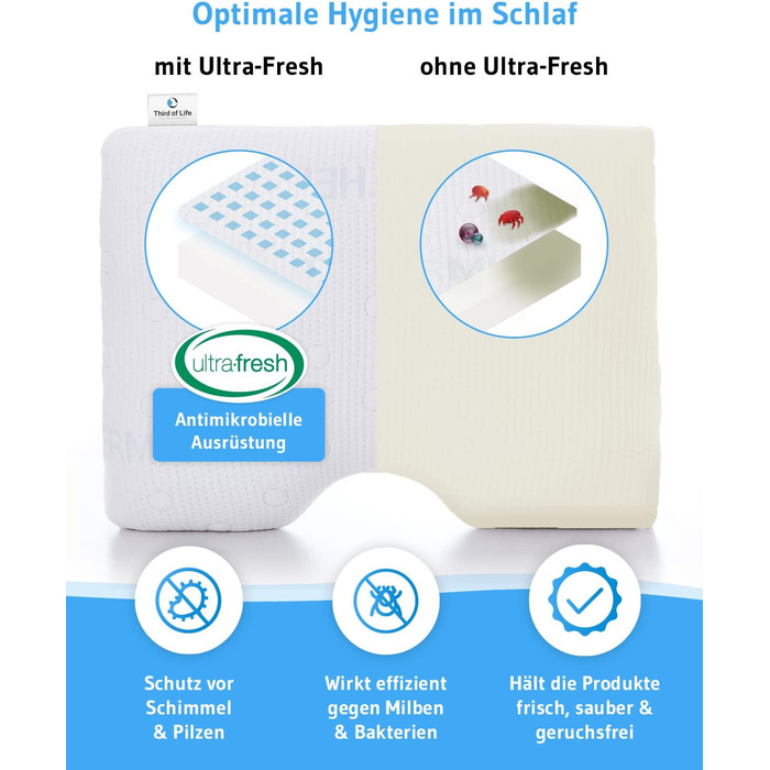 Подушка для сну на боці GIANFAR Ергономічна подушка Подушка для шийного відділу хребта з піною з ефектом пам&39яті Високоякісний терморегулюючий чохол Подушка для підтримки шиї з гігієнічним ультрасвіжим покриттям Термонаволочка білого кольору 55x40x12/10