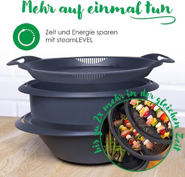 Аксесуари CucinaOra steamLEVEL Thermomix TM6 - Аксесуари Thermomix TM6 - Пароварка Thermomix TM5 TM31 - Аксесуари Termomix - Аксесуари для Thermomix Vorwerk