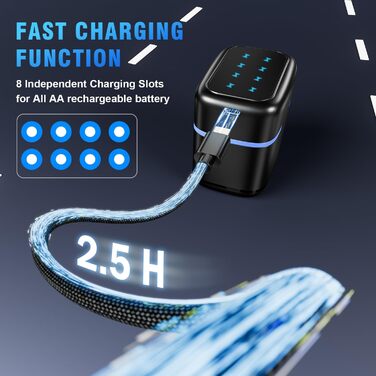 Акумуляторних літієвих батарей із швидким зарядним пристроєм, висока ємність 3600 мВтгод, 1500 циклів зарядки, батарейки типу АА, швидка зарядка 5 В 3 А для нікель-металгідридних та літієвих батарей, вхід типу C, 8